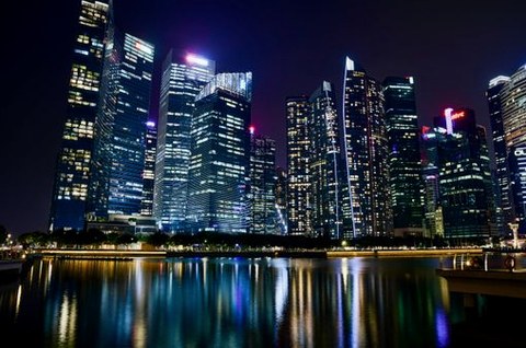  Điểm hẹn giải trí 